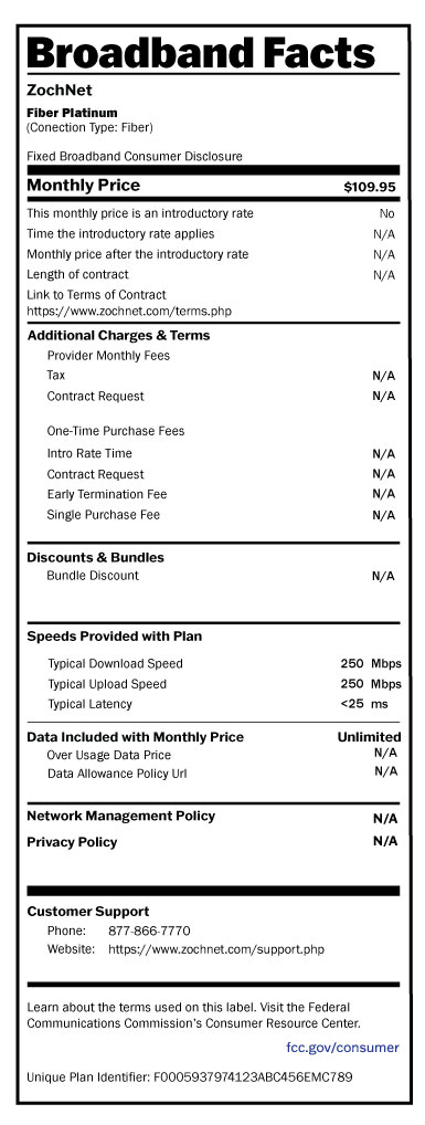 zochnet-broadband-facts-103-fiber-platinum.jpg